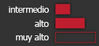 alto