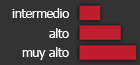 muy alto